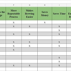 Priority Spreadsheet Screen Shots