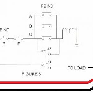 Panel workings