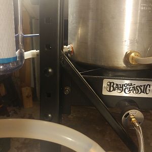 Brew Rig