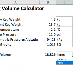Keg Volume Calculator