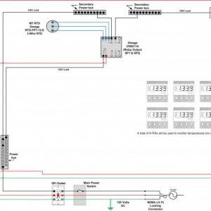 Brew Stand Electronics - Other Temp Monitors