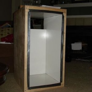 withinnerpanels