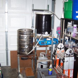 brewrig