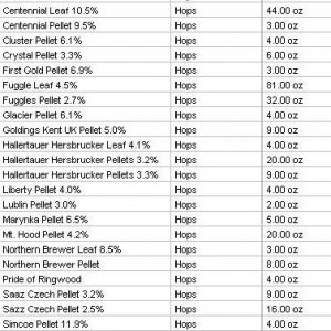 GrainInventory