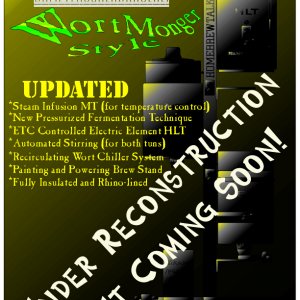 MyNewBrewery