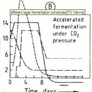 picfromlocalwiki