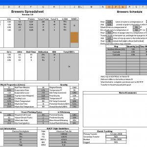 brewsheet