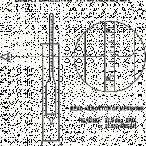 how-to-read-a-hydrometer