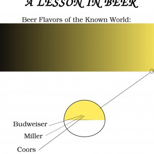Beer_Styles