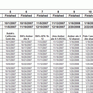 Log_tutoria-0ls
