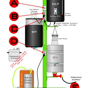 ElectricalPlan
