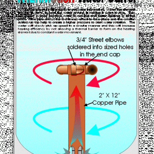 ThermalWaterStirrer
