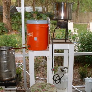 MyGhetto3Tier
