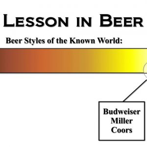 BeerPosterConcept