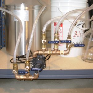 Pumporientation