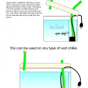 solidicerecirculationchiller