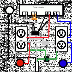 two plug, switch and light control