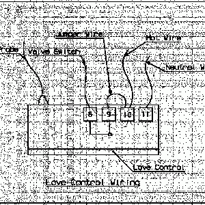 Love_Wiring