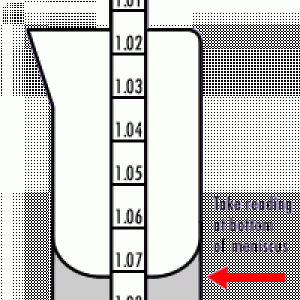 hydrometer-closeup