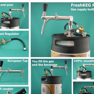 FreshKegCollage
