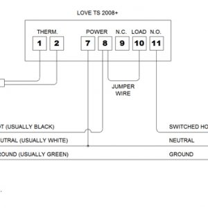 lovecontrollerwiring