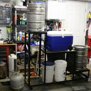 System
