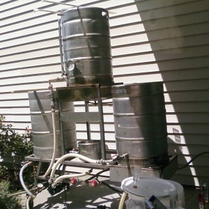 system