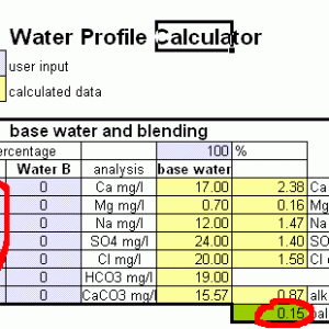 watercalculator