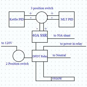 2 PID 1 Element wiring