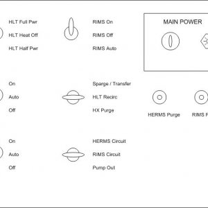 ManualOverridePanelLayout