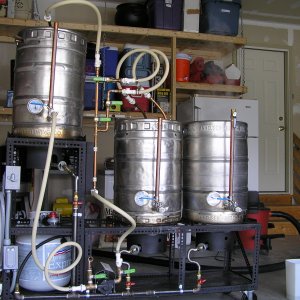 BrewRig