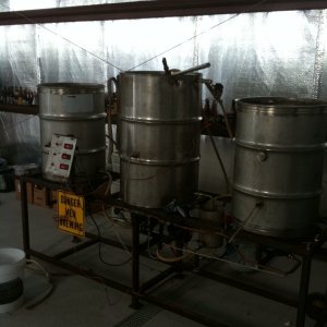 brewery101