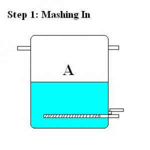 step1