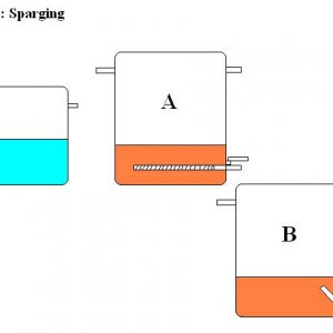 step2