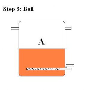 step3