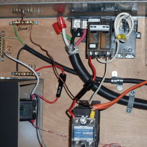ControlPanel
