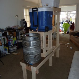 BrewingRig