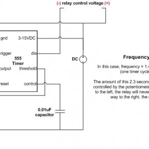 PWM1