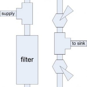 filter_bypass