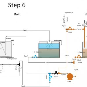 Beer_Proc_6