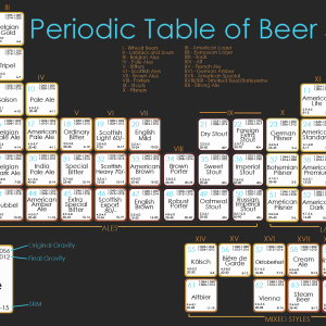 table1
