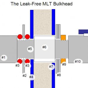 bulkhead1