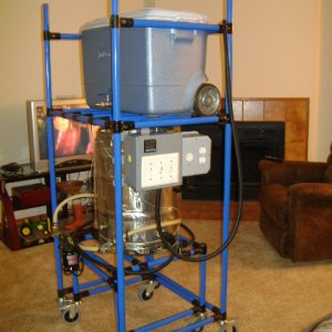 Nestedforstorage