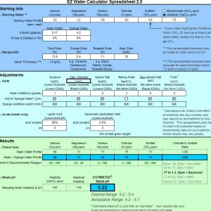 WaterCalcs