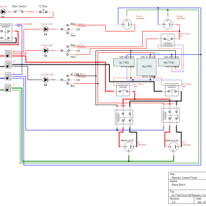Brewery_Control_Panel_v2_