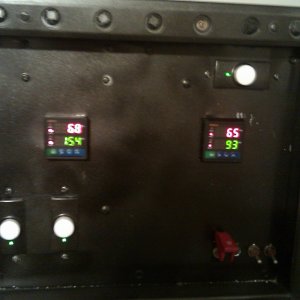 BreweryControlPanel