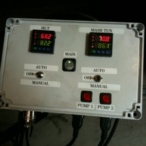 ControllerLayout