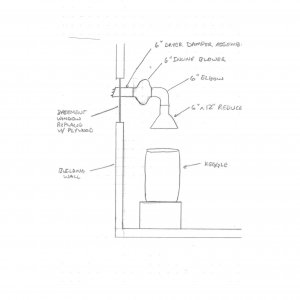 Vent_Setup