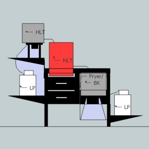 standdrawing