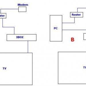 playon_setup